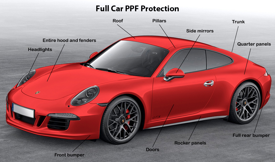 Partial Car Paint Protection in Chicago