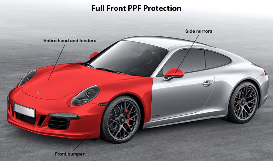 Paint protection film chicago