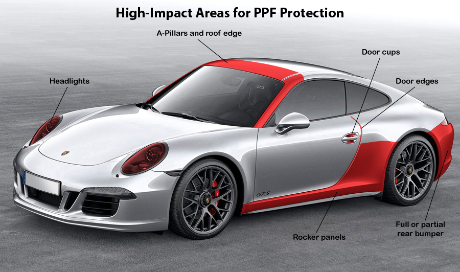 Partial Car Paint Protection in Chicago